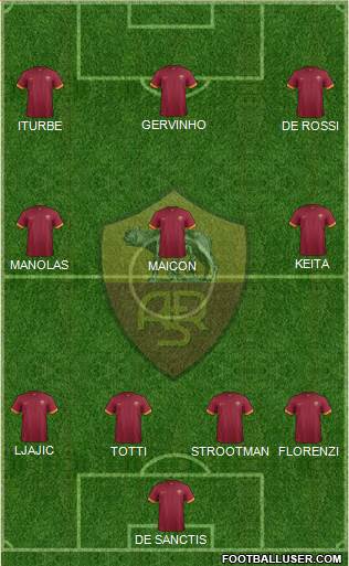 AS Roma Formation 2014