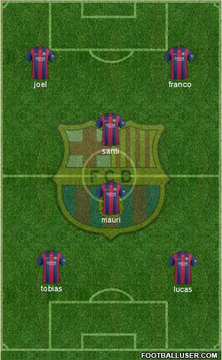 F.C. Barcelona Formation 2014