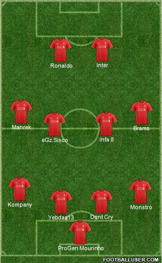 Liverpool Formation 2014