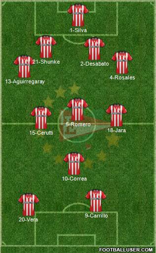 Estudiantes de La Plata Formation 2014