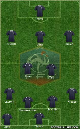 France Formation 2014