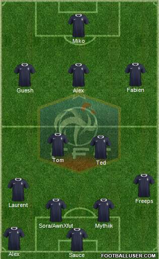 France Formation 2014
