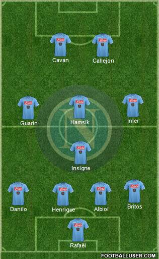 Napoli Formation 2014