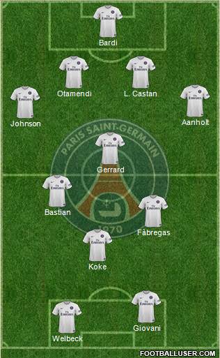 Paris Saint-Germain Formation 2014