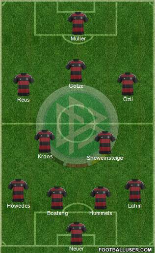 Germany Formation 2014