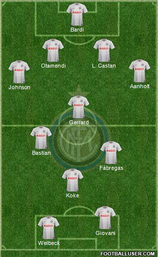 F.C. Internazionale Formation 2014