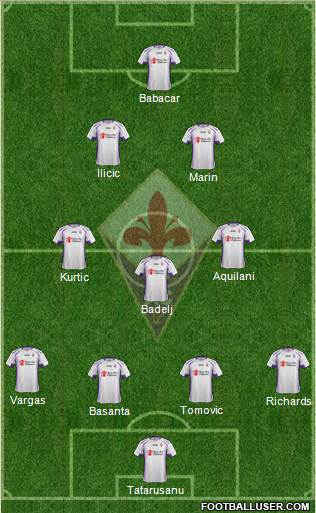 Fiorentina Formation 2014