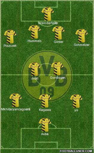 Borussia Dortmund Formation 2014