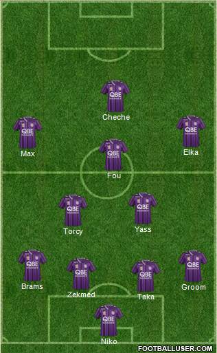 Perth Glory Formation 2014