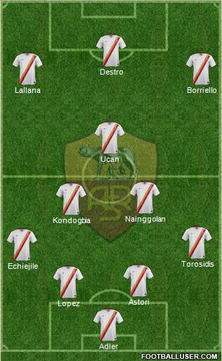 AS Roma Formation 2014