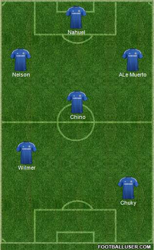 Chelsea Formation 2014