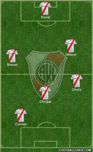 River Plate Formation 2014