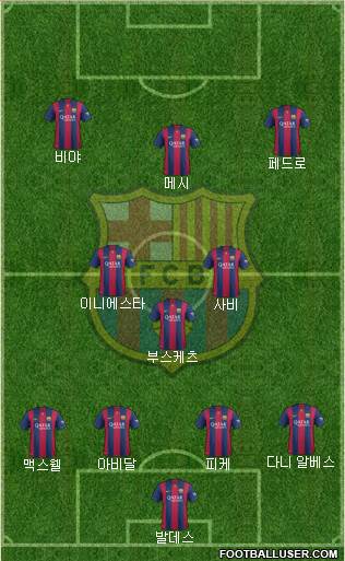 F.C. Barcelona Formation 2014