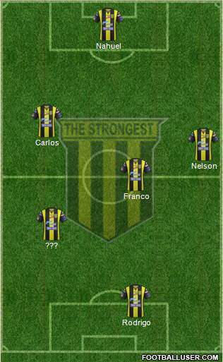 FC The Strongest Formation 2014