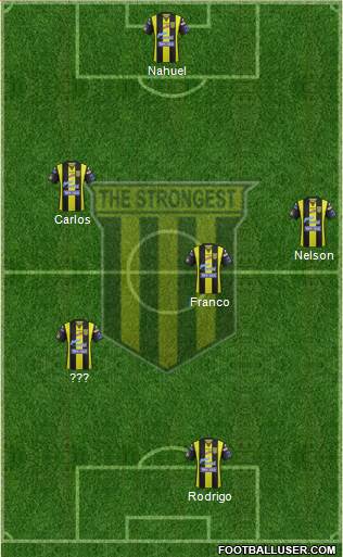 FC The Strongest football formation