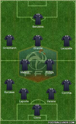 France Formation 2014