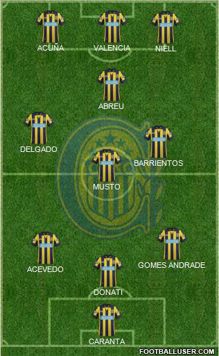 Rosario Central Formation 2014