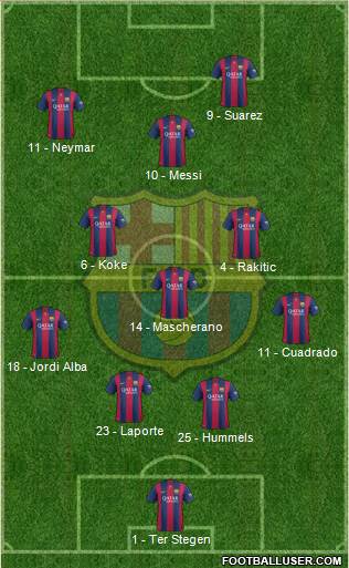 F.C. Barcelona Formation 2014