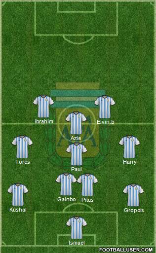 Argentina Formation 2014
