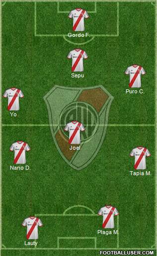 River Plate Formation 2014