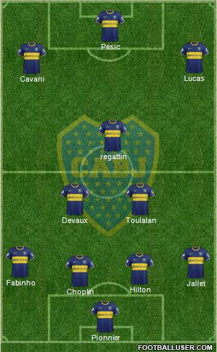 Boca Juniors Formation 2014