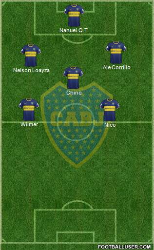 Boca Juniors Formation 2014
