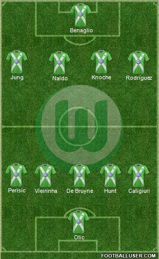VfL Wolfsburg Formation 2014