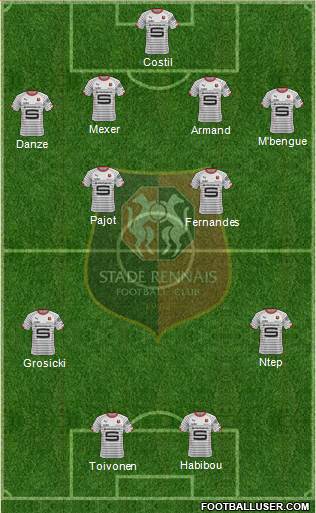 Stade Rennais Football Club Formation 2014