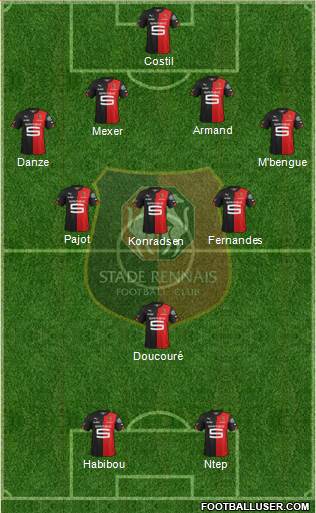 Stade Rennais Football Club Formation 2014