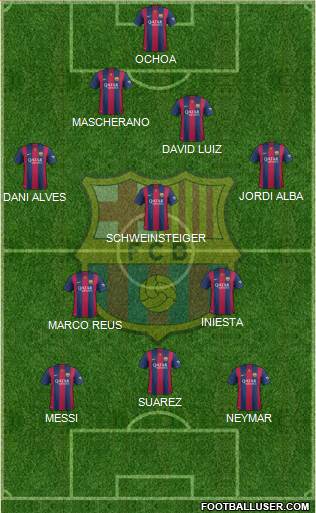 F.C. Barcelona Formation 2014