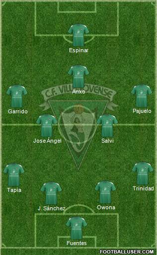 C.F. Villanovense Formation 2014