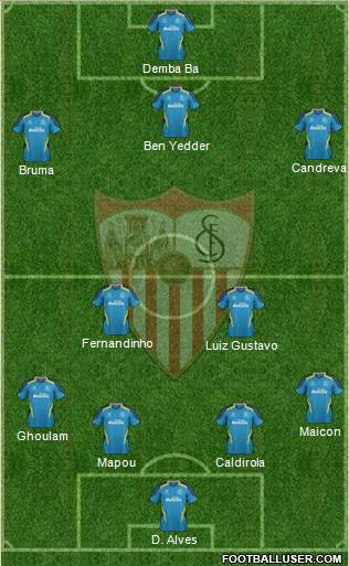 Sevilla F.C., S.A.D. Formation 2014