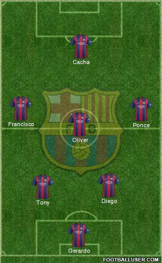 F.C. Barcelona Formation 2014