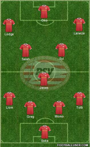 PSV Formation 2014