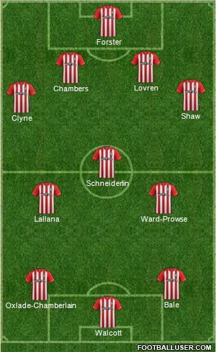 Southampton Formation 2014