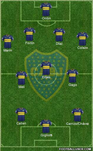 Boca Juniors Formation 2014