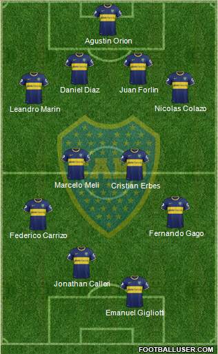 Boca Juniors Formation 2014