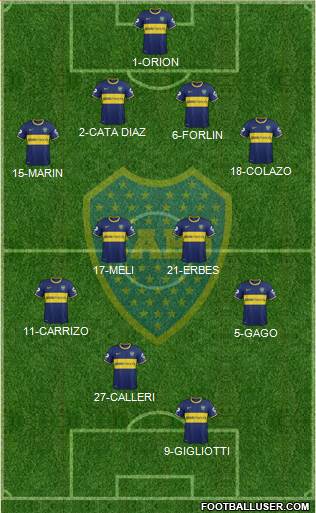 Boca Juniors Formation 2014