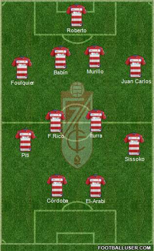 Granada C.F. Formation 2014