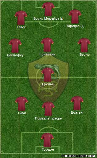 AS Roma Formation 2014