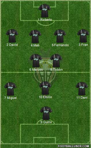 Albacete B., S.A.D. Formation 2014