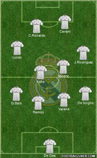 Real Madrid C.F. Formation 2014