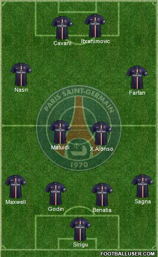 Paris Saint-Germain Formation 2014