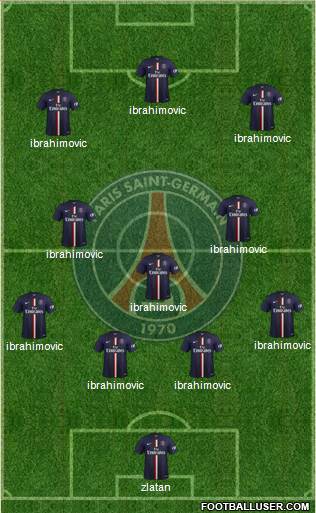 Paris Saint-Germain Formation 2014