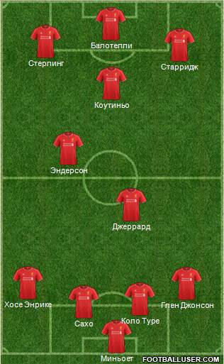 Liverpool Formation 2014