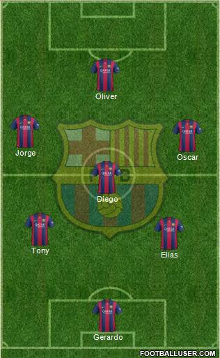 F.C. Barcelona Formation 2014