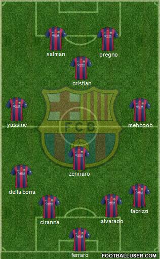 F.C. Barcelona Formation 2014