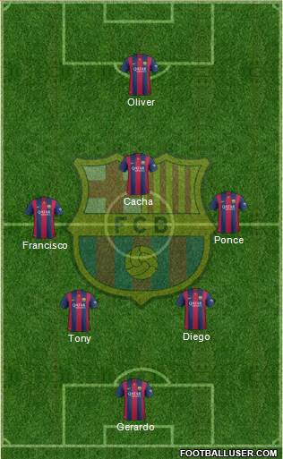 F.C. Barcelona Formation 2014