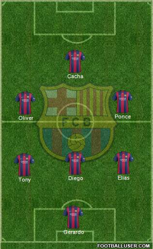 F.C. Barcelona Formation 2014
