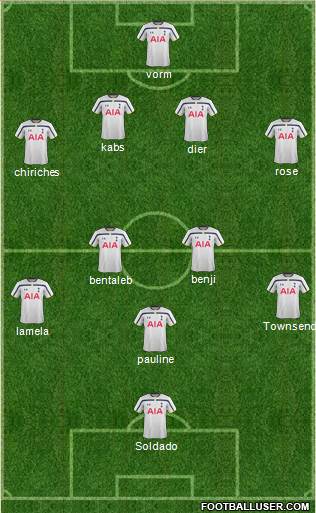 Tottenham Hotspur Formation 2014